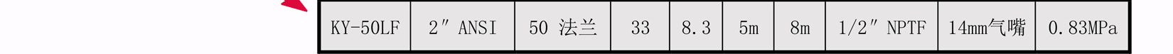 KY-50LF氟塑料氣動隔膜泵詳細參數(shù)